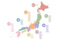 Vector illustration of a map of Japan. Color-coded map and icons by region.